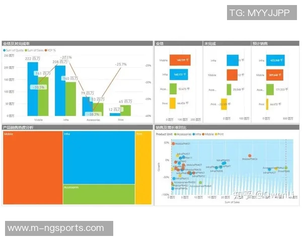 广州排球队心理素质表现的数据分析与提升策略探讨