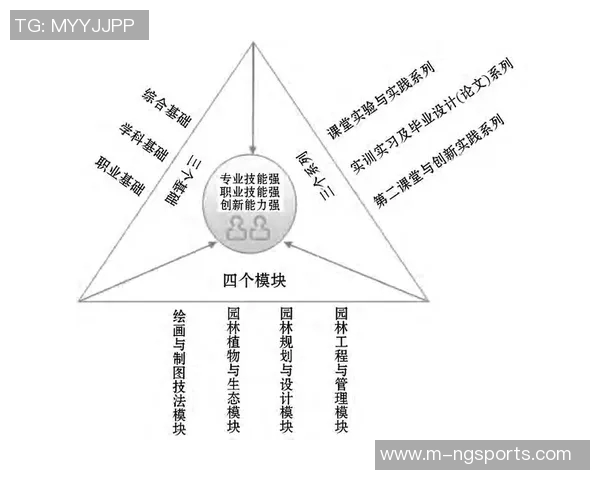 深圳篮球队心理素质提升之路探讨与实践分析