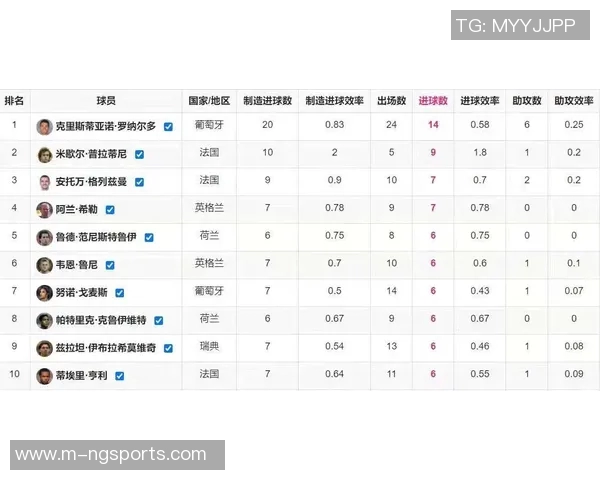 西安排球队领跑最新排球团队协作榜单前十名分析与展望