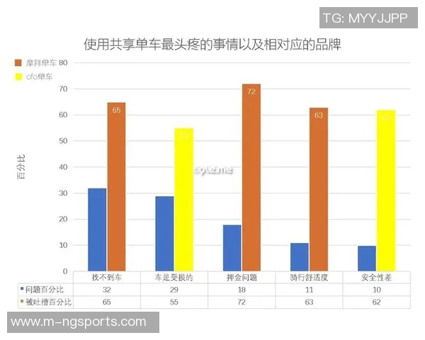 深入探讨上海排球队团队协作表现的数据分析与提升策略