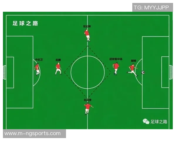 英超足球战术分析成都足球队中路突破的秘密与技巧探讨