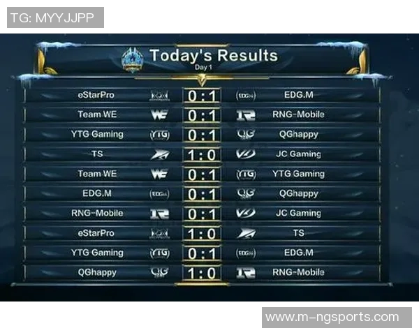 实时新闻王者荣耀战术解析EDG防反策略的深度剖析与应用探讨