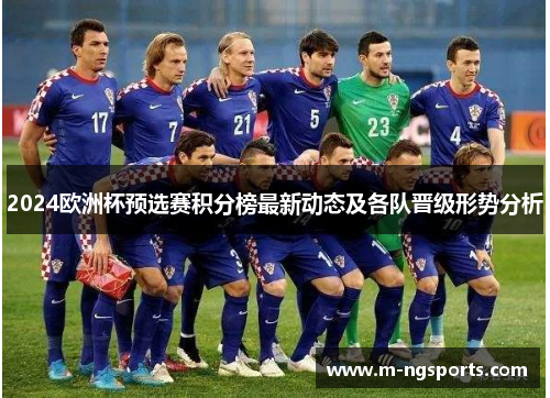 2024欧洲杯预选赛积分榜最新动态及各队晋级形势分析
